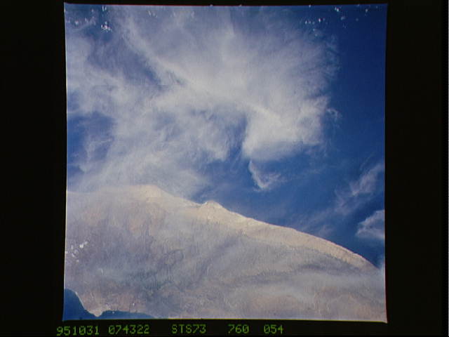 Image display