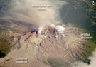 View Image Information