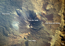 View Image Information