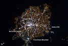 View Image Information