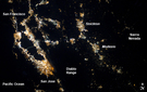 View Image Information