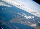 View Image Information