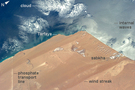 View Image Information