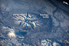 View Image Information