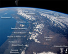 View Image Information