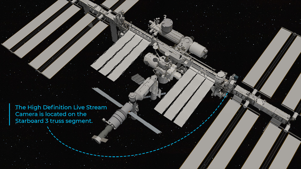 crescent shape of Earth